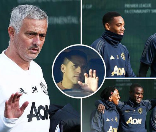Sanchez và 5 ngôi sao Man Utd vắng mặt khó hiểu trước đại chiến với Juventus