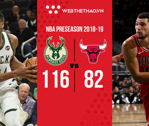 Milwaukee Bucks mở màn bất ngờ với lối đánh mới đậm chất Golden State Warriors