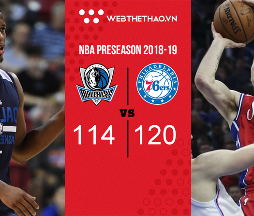 JJ Redick gây kinh ngạc với hiệu suất hoàn hảo 100% giúp Sixers đánh bại Mavericks