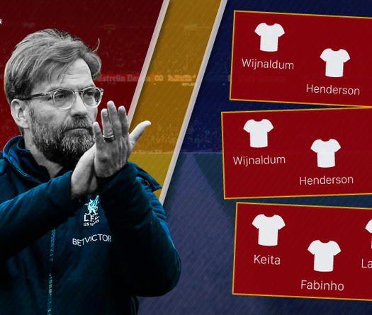 Khi Liverpool nhớ Coutinho và HLV Klopp tính mua "chất xám" trong tháng 1/2019
