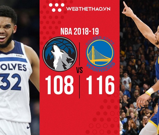 Chào đón Draymond Green trở lại, Stephen Curry cùng các đồng đội chung tay "bán hành" cho Timberwolves