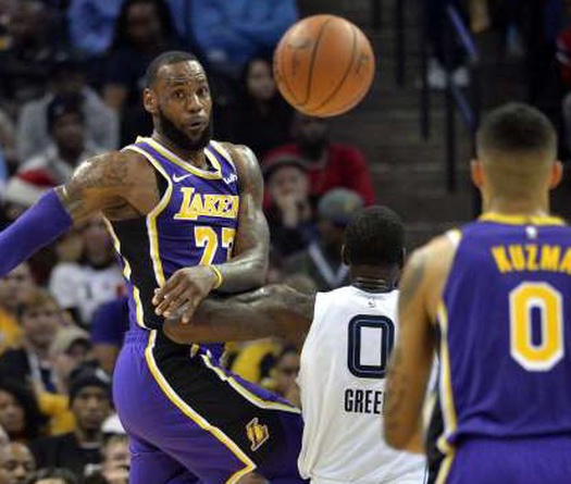 Dự đoán NBA: Los Angeles Lakers vs Memphis Grizzlies