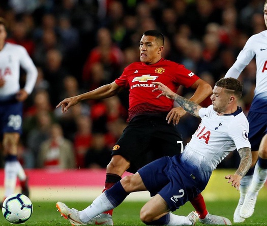 Video kết quả Ngoại hạng Anh 2018/19: Man Utd - Tottenham