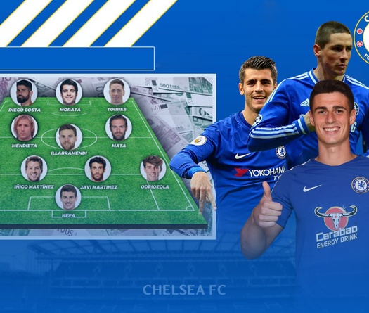 Chiêu mộ Kepa, Chelsea góp phần tạo nên đội hình đắt giá nhất Tây Ban Nha