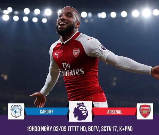 Thống kê khó tin chỉ Lacazette phải đá chính nếu Arsenal muốn chiến thắng