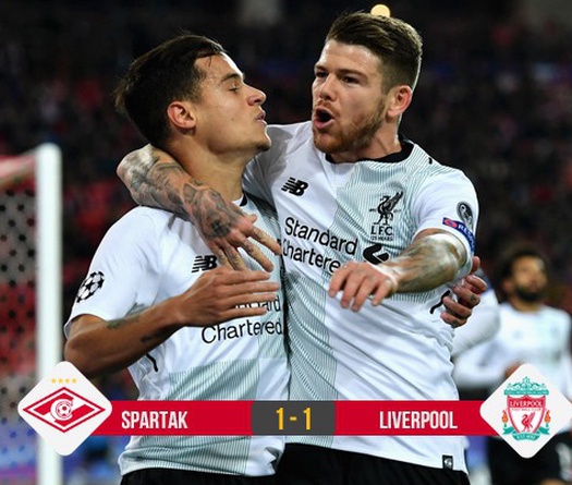 Video: Coutinho ghi bàn, Liverpool vẫn không đủ bù đắp hàng thủ