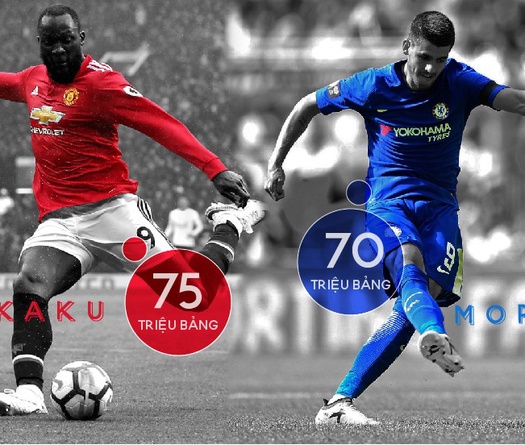 Lukaku - Morata: Hết cơn khô hạn, đại pháo sẽ nổ ở đại chiến?