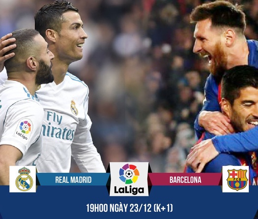 Nhận định Siêu kinh điển: Messi giúp hàng công Barca ăn đứt Real?