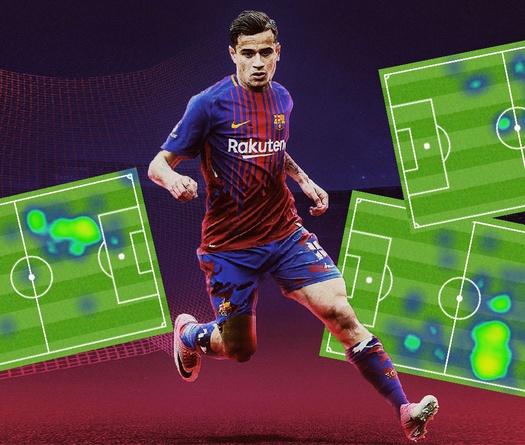 Tại sao Coutinho chưa ghi bàn cho Barca?