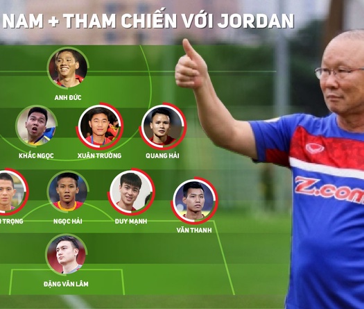 U23 Việt Nam sẽ là “kép chính” chiến đấu với Jordan?