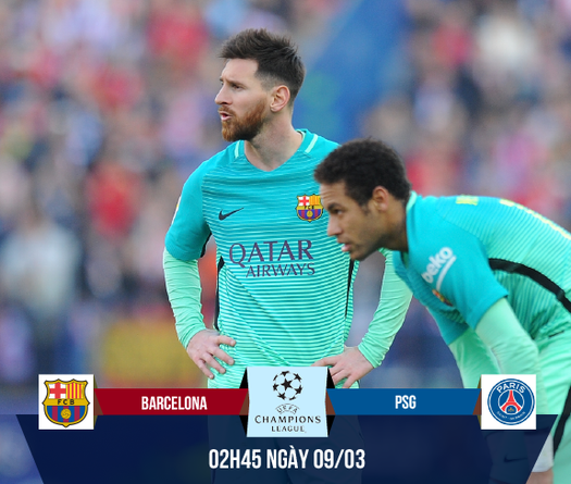 Barcelona - PSG: Hay là bất chấp tất cả...
