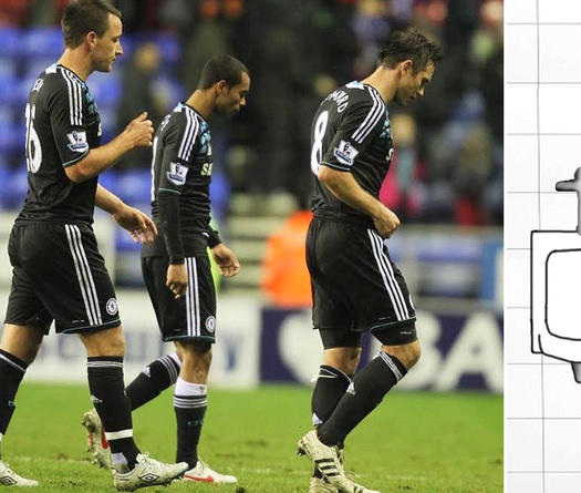 Cầu thủ Chelsea đi tiểu cùng một chỗ để cầu may