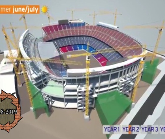 Barca công bố bản đồ họa sân Nou Camp mới