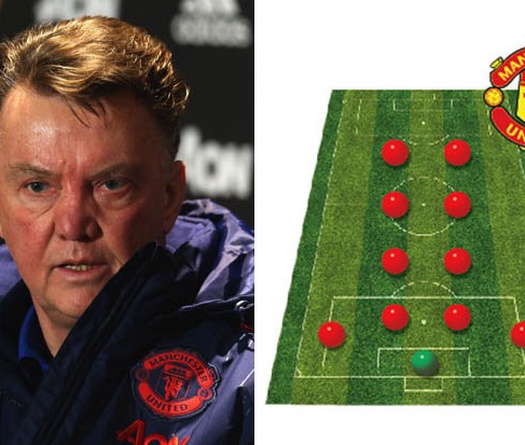 Van Gaal “nặn” đội hình “Quỷ đỏ” giống “của quý” 