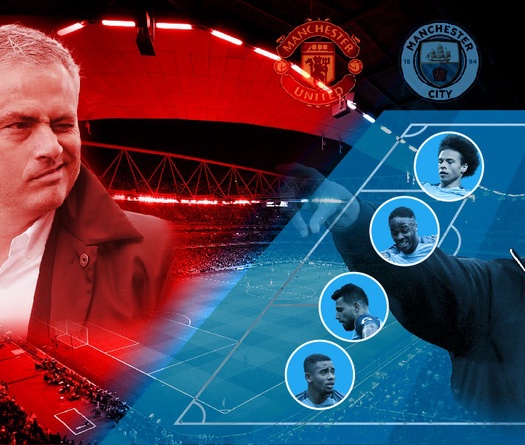 Guardiola "dọa" dùng 4 tiền đạo nếu Man Utd "dựng xe bus" ở derby