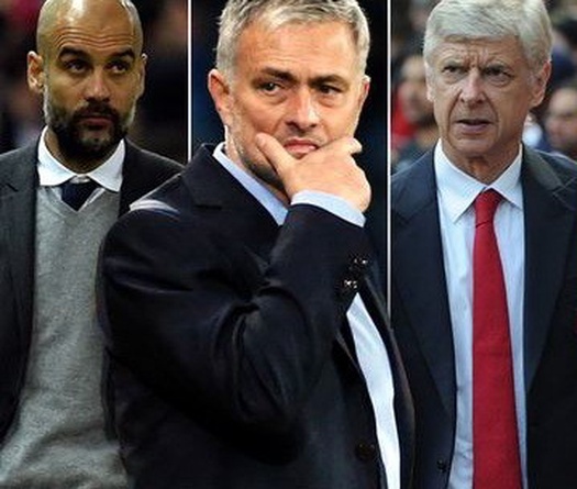 Khám phá mối quan hệ giữa tài chính và thành công của Premier League