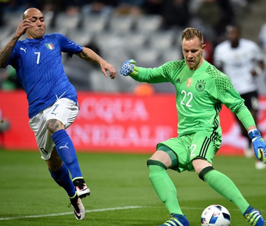 Italia thử nghiệm hàng công thất bại: Cơn khát không được giải