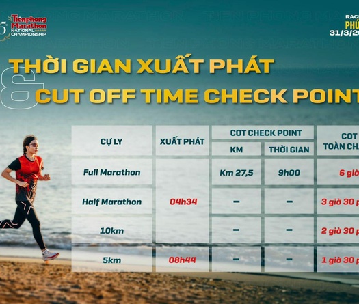Tiền Phong Marathon 2024 công bố giờ xuất phát, VĐV phản ứng trái chiều