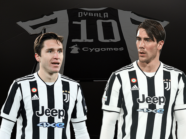Juventus công bố số áo mới của Pogba, Vlahovic, Chiesa