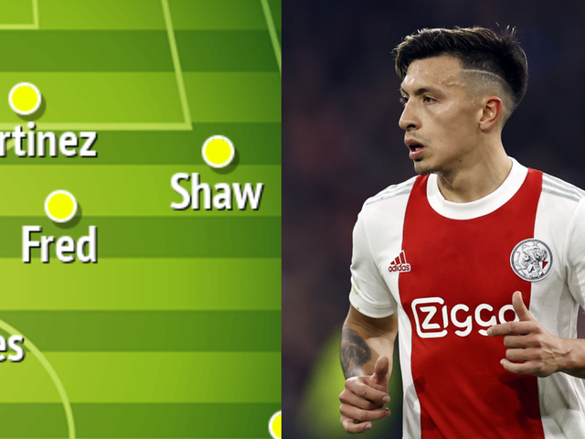 3 cách để MU xếp Lisandro Martinez trong đội hình