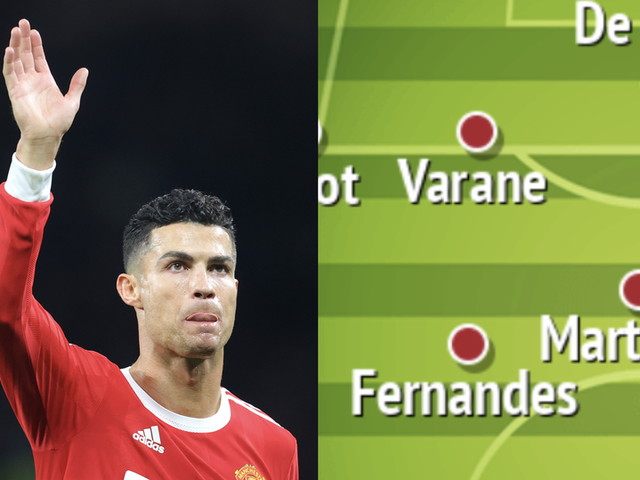 Đội hình MU mùa tới sẽ thế nào nếu Cristiano Ronaldo ra đi?