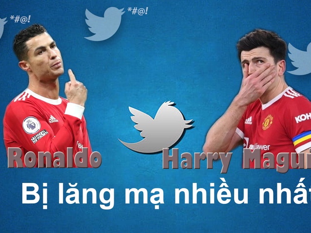 Ronaldo và Harry Maguire dẫn đầu danh sách bị lăng mạ nhiều nhất