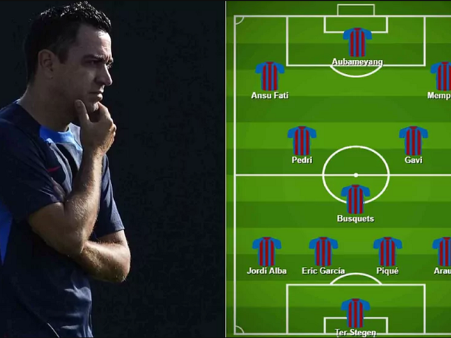 Đội hình Barca sẽ thế nào nếu 7 cầu thủ không được đăng ký?