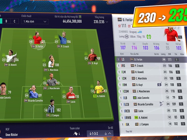 FIFA Online 4: Bảo trì FO4 hôm nay, cập nhật mùa 23 Heroes đến mấy giờ?