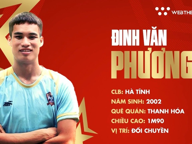 Văn Phương, Văn Hiệp trở lại đội tuyển bóng chuyền nam Quốc gia chuẩn bị cho Challenge Cup 2023