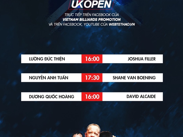 Lịch thi đấu Dương Quốc Hoàng, Nguyễn Anh Tuấn, Lường Đức Thiện tại UK Open 2023