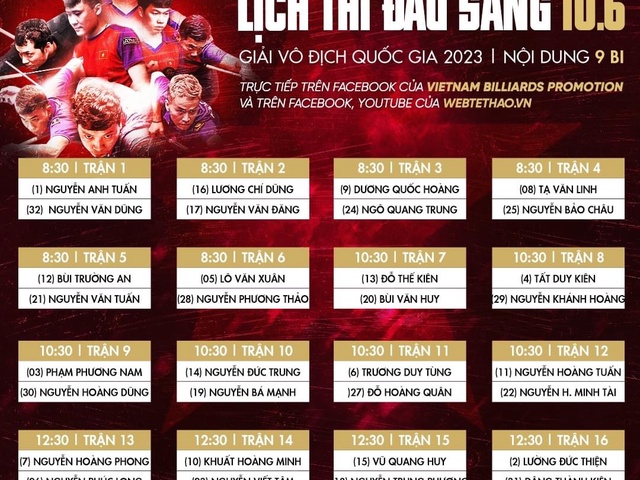 Lịch thi đấu vòng 2 giải VĐQG Billiards & Snooker 2023