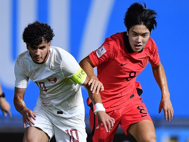 Bảng xếp hạng VCK U17 châu Á 2023