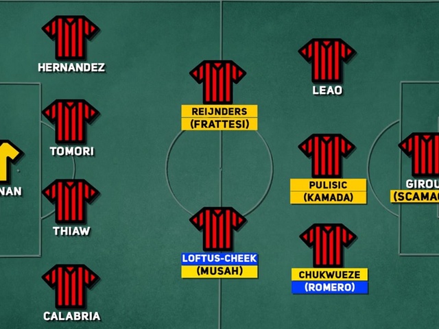 Đội hình AC Milan 2023/24 thay đổi chóng mặt thế nào so với mùa trước?