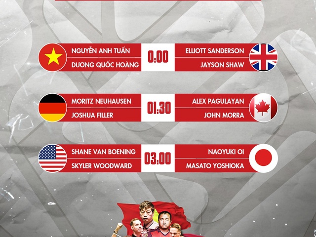 Lịch thi đấu Bida thế giới World Cup of Pool 2023 ngày 1/7
