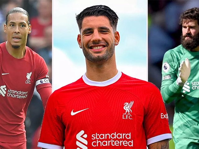 Top 10 bản hợp đồng đắt giá nhất của Liverpool: Szoboszlai xếp thứ 3