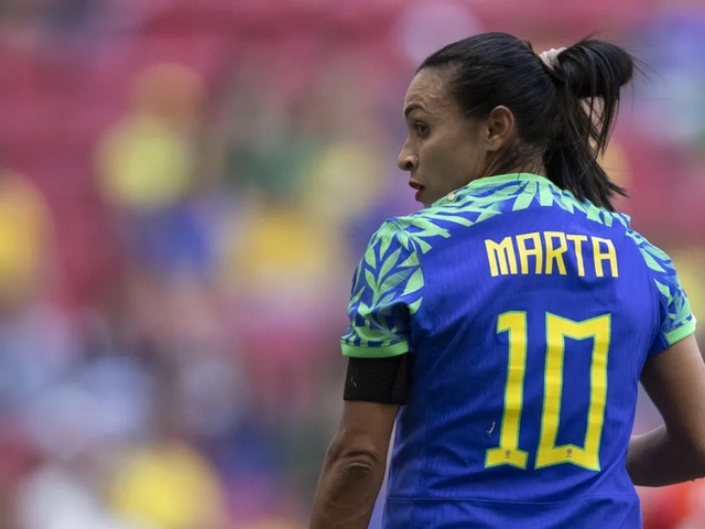 Danh sách, số áo của tuyển Brazil tại World Cup nữ 2023