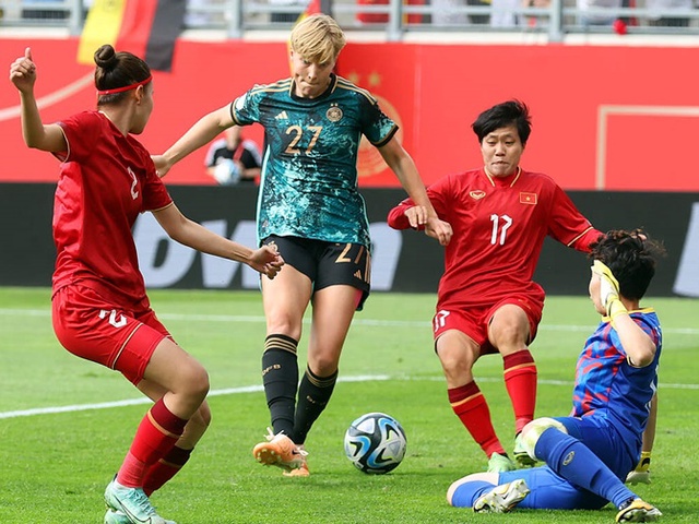 Cơ hội nào cho đội tuyển nữ Việt Nam ở World Cup 2023?