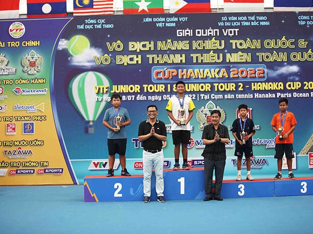 Kết quả VTF Junior Tour 2 mới nhất 3/8: Hưng Thịnh – TPHCM thắng to với 10/16 ngôi vô địch