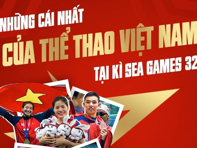 Những cái nhất của điền kinh Việt Nam tại SEA Games 32