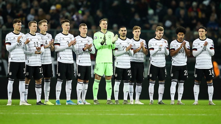 Đội hình tuyển Đức 2021: Danh sách, số áo cầu thủ dự EURO ...