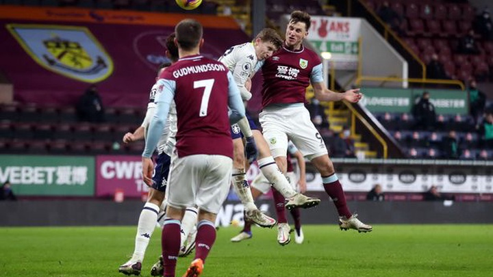 Nhận định Aston Villa Vs Burnley Kết Quả Khó Lường