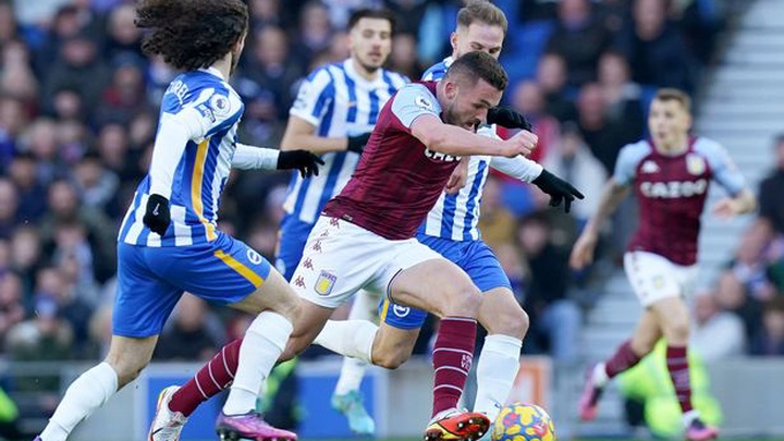 Nhận Định, Soi Kèo Brighton Vs Aston Villa: Đi Dễ Khó Về