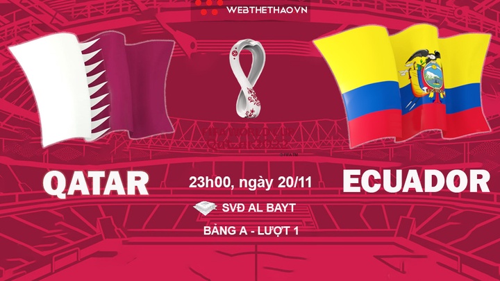 Tỷ lệ kèo nhà cái Qatar vs Ecuador, World Cup 2022, 23h00 ngày 20/11