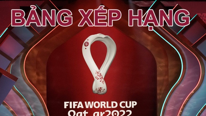 Bảng Xếp Hạng World Cup 2022 Mới Nhất - Cập Nhật BXH World Cup