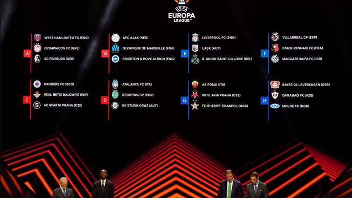 Bốc Thăm Vòng Bảng Europa League 2023-2024: Liverpool ở Bảng Dễ Thở