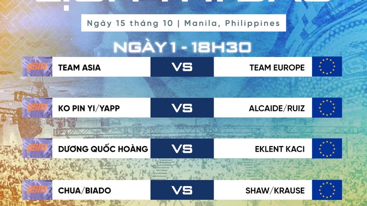 TRỰC TIẾP Reyes Cup 2024 ngày 15/10: Hoàng sao chạm trán Kaci