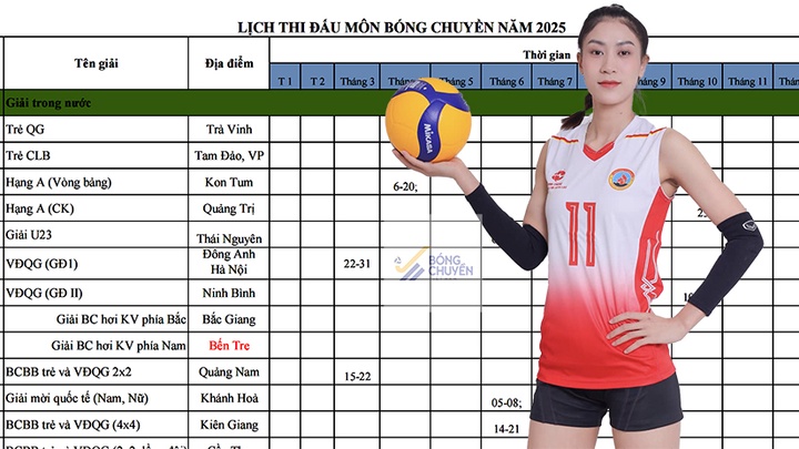 Lịch thi đấu toàn bộ 35 giải bóng chuyền Việt Nam trong năm 2025