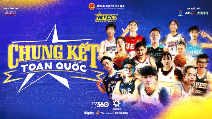 Danh sách những nhà vô địch Giải bóng rổ sinh viên toàn quốc NUC qua các năm