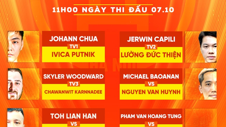 Lịch thi đấu Hanoi Open Pool 2025 mới nhất ngày 7/10