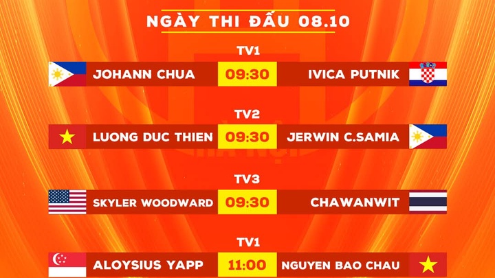 Lịch thi đấu, kênh trực tiếp Hanoi Open Pool 2025 mới nhất ngày 8/10